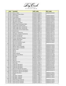 Dry Creek Vineyard UPC List