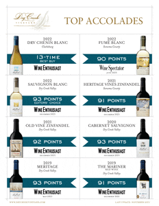 Dry Creek Vineyard Top Accolades Flyer